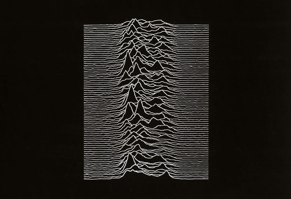 JOY DIVISION - Unknown Pleasures - Amazon.com Music
