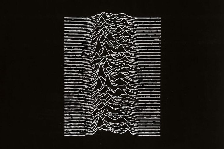 洋楽 JOY DIVISION / Unknown Pleasures Review: Unknown Pleasures // Joy Division // Audioxide